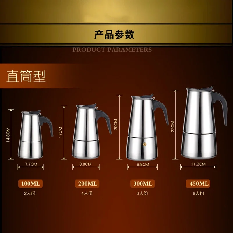 Mokka Espresso Latte Perkolato – Moka Pot Stove recenzja i cena